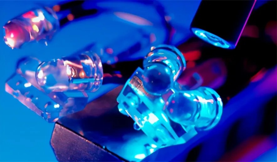 What is Ultraviolet Curing System?
