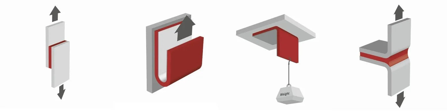 Adhesive Strength Testing: Key to Comprehensive Bonding Performance Evaluation 🧪