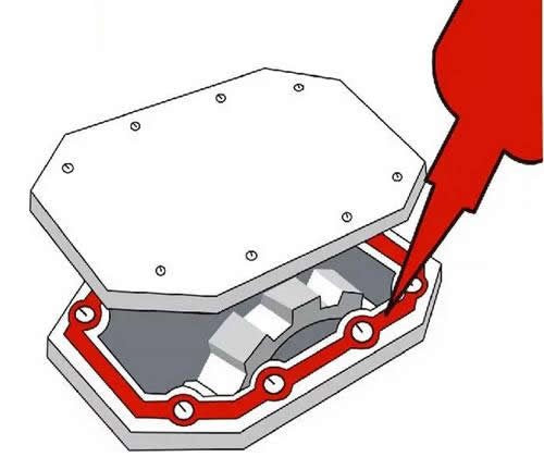 Solving the Sealing Dilemma in Fluid Machinery: How Liquid Gasket Technology Tackles the Ultimate Challenges of High Pressure, High Temperature, and Vibration