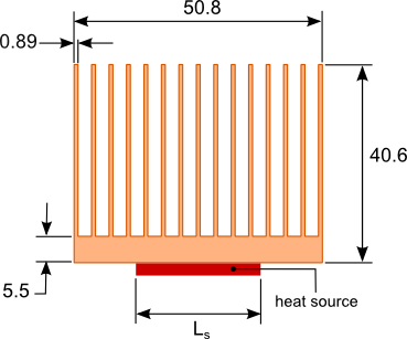 Three Misconceptions About Heatsink Selection Related to Adhesives – A Hardware Engineer‘s Perspective